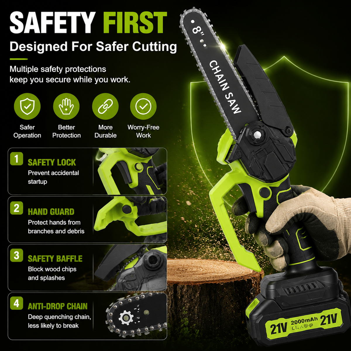 Mini Chainsaw 🔋 8-Inch Portable Electric Chainsaw for Tree Trimming