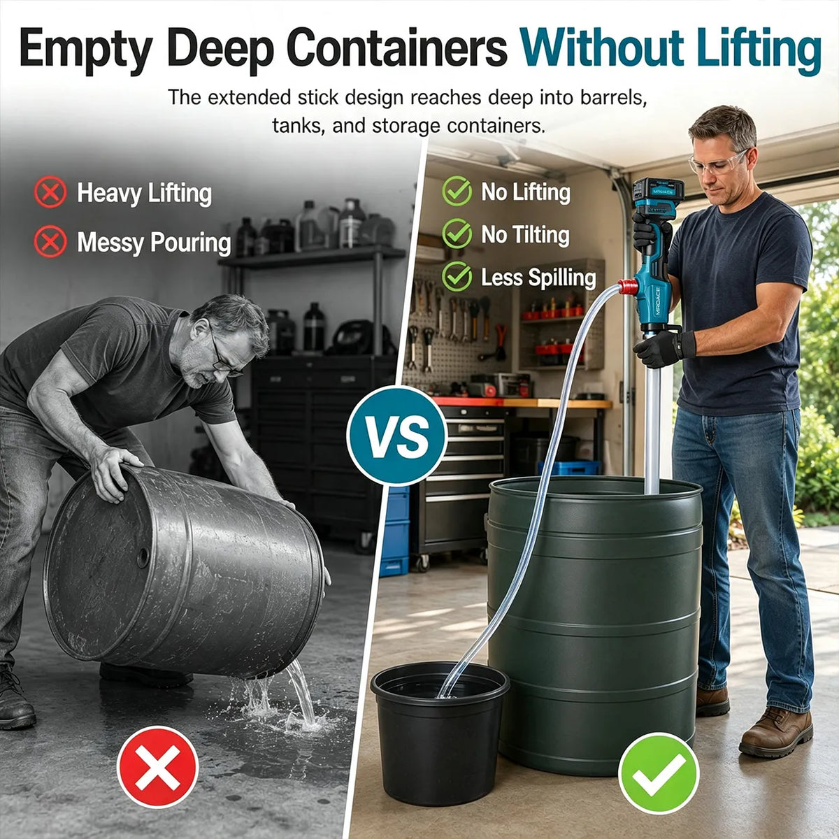 Cordless Portable Water Transfer Pump