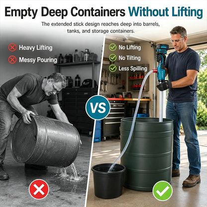 Cordless Portable Water Transfer Pump