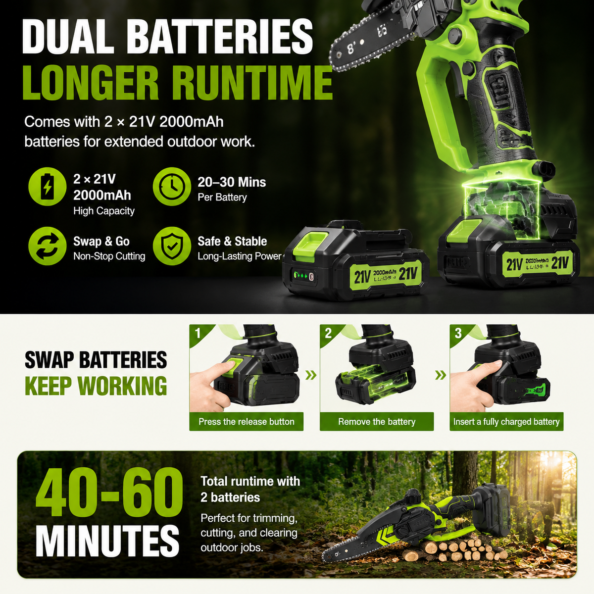 Mini Chainsaw 🔋 8-Inch Portable Electric Chainsaw for Tree Trimming