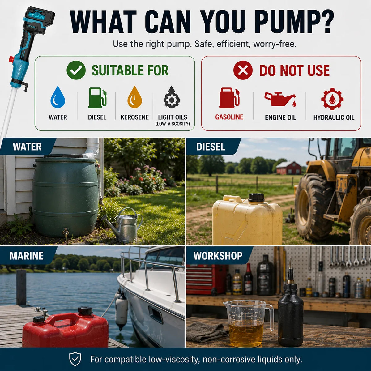 Cordless Portable Water Transfer Pump