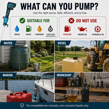 Cordless Portable Water Transfer Pump