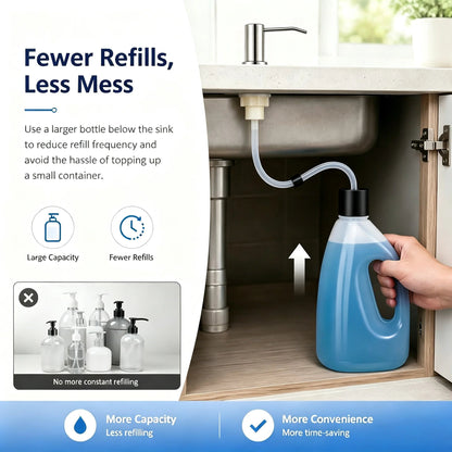 🔥Last Day 30% OFF - Kitchen Sink Soap Dispensers✨