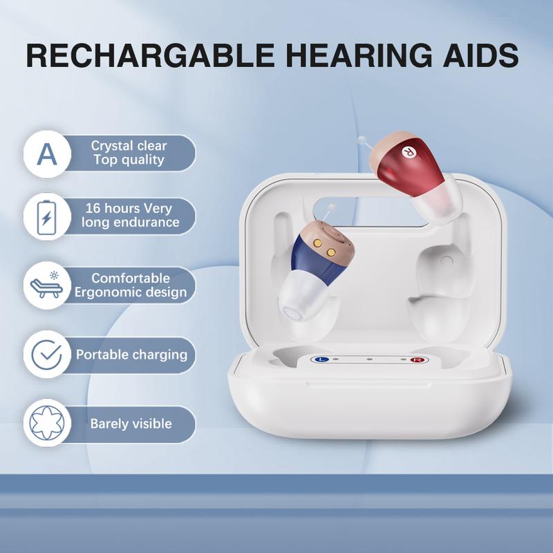 Tryzovira Hearing Aid