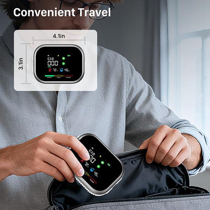 6-in-1 Combustible Gas Detector