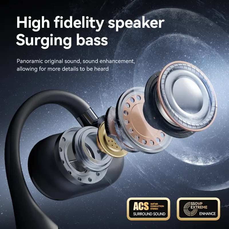 🎧 50% OFF NOW! 🎵 Open-Ear Wireless Earphones – Comfort Fit, Bluetooth 5.4 & LED Flashlight Case 🔦