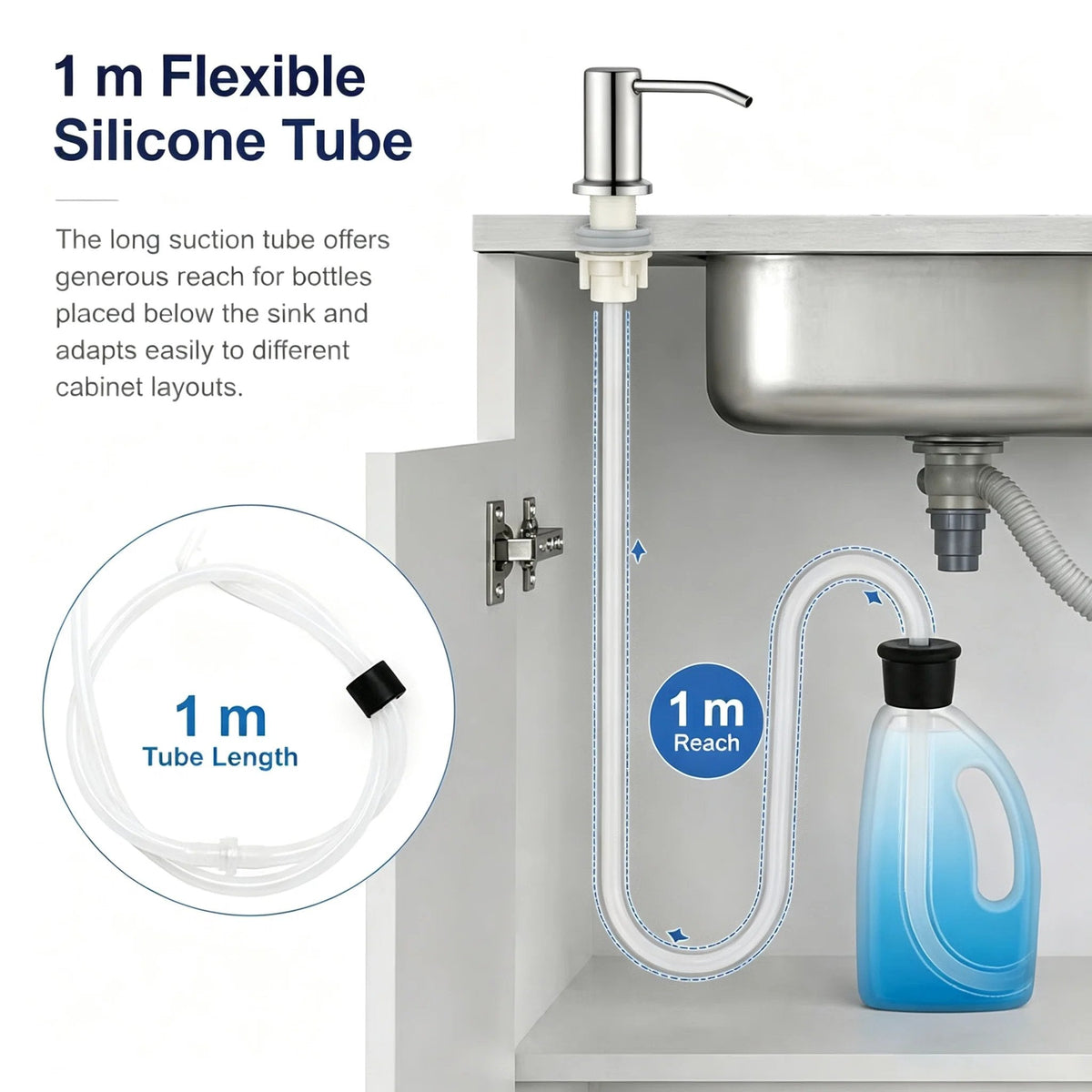 🔥Last Day 30% OFF - Kitchen Sink Soap Dispensers✨