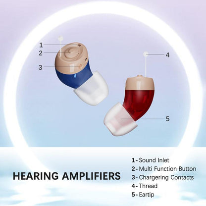 Tryzovira Hearing Aid