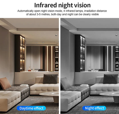 🏡Smart WiFi Security Camera – 1080P HD, Night Vision, Motion Detection, Low Power✨