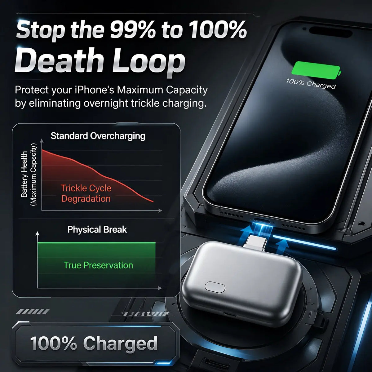 Smart Auto-Disconnect USB Charging Cable: Anti-Overcharge Protection