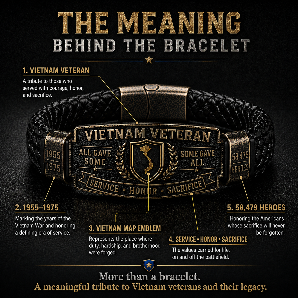 Last Day Promo: 49% OFF 🎖️ -Vietnam Veteran Honor Bracelet