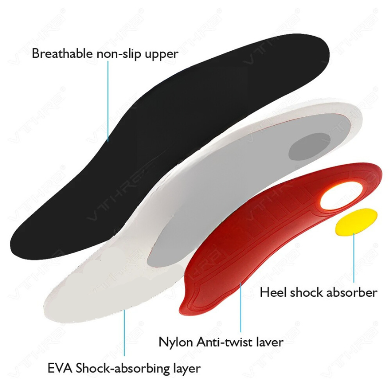 tryzovira™ Slim - Arch Support Insoles