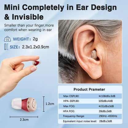 Tryzovira Hearing Aid