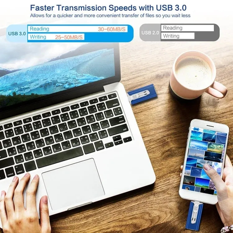 🔥🔥FileNest 4-in-1 USB External Memory Storage