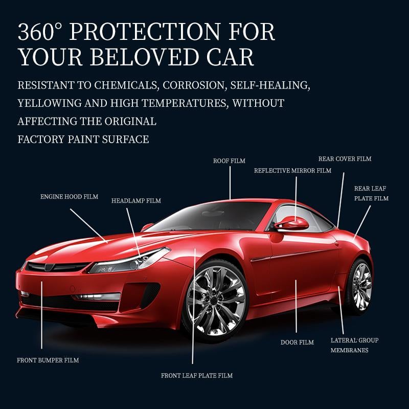 Tryzovira Car Nano quick-coat restore-Coating Spray