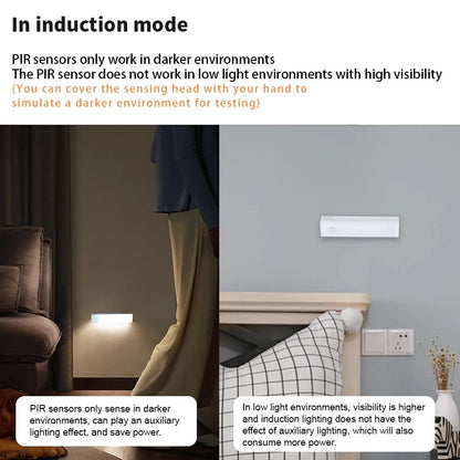 🔥Last Day 50% OFF💡Punch-free Smart Sensor Magnetic Rechargeable LED Lights
