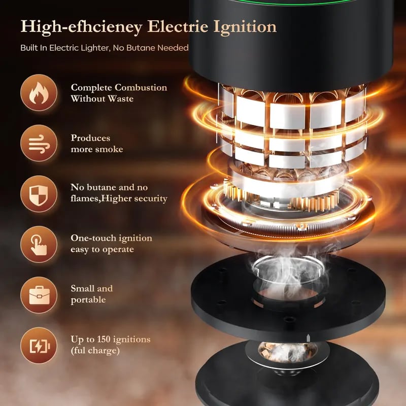 🎁Hot Sale Promotion 39% OFF🔥Luxury Electric Whiskey Smoker Kit