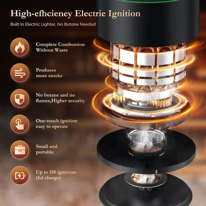 🎁Hot Sale Promotion 39% OFF🔥Luxury Electric Whiskey Smoker Kit