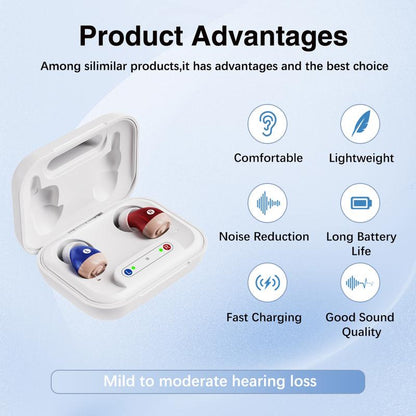 Tryzovira Hearing Aid