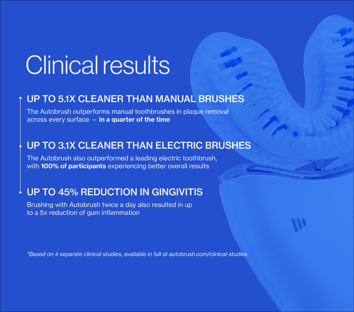 U-shaped electric soft-bristled toothbrush