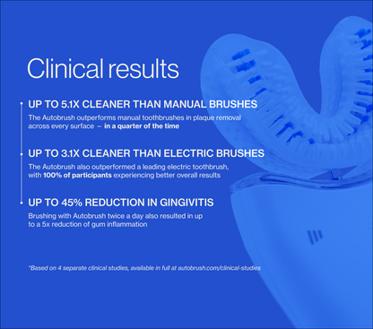 U-shaped electric soft-bristled toothbrush