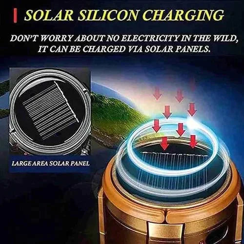 🔥🔥🔥🔥2026 Hot-selling Portable LED Camping Lantern with Fan, Solar Charging, A Camping Essential
